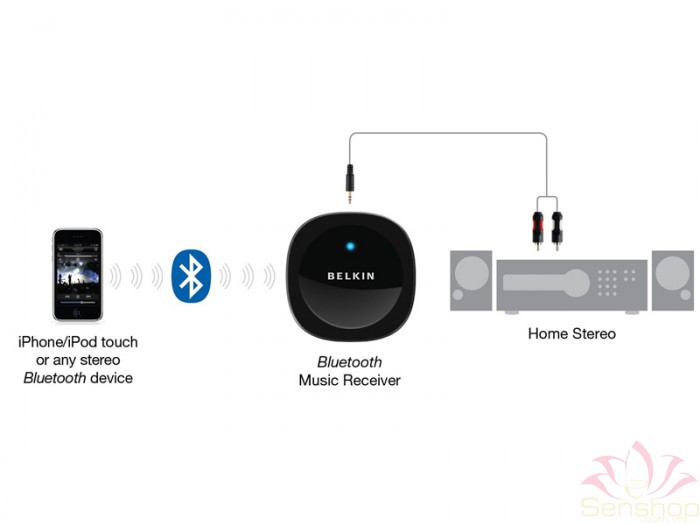 Belkin  Bluetooth Music Receiver